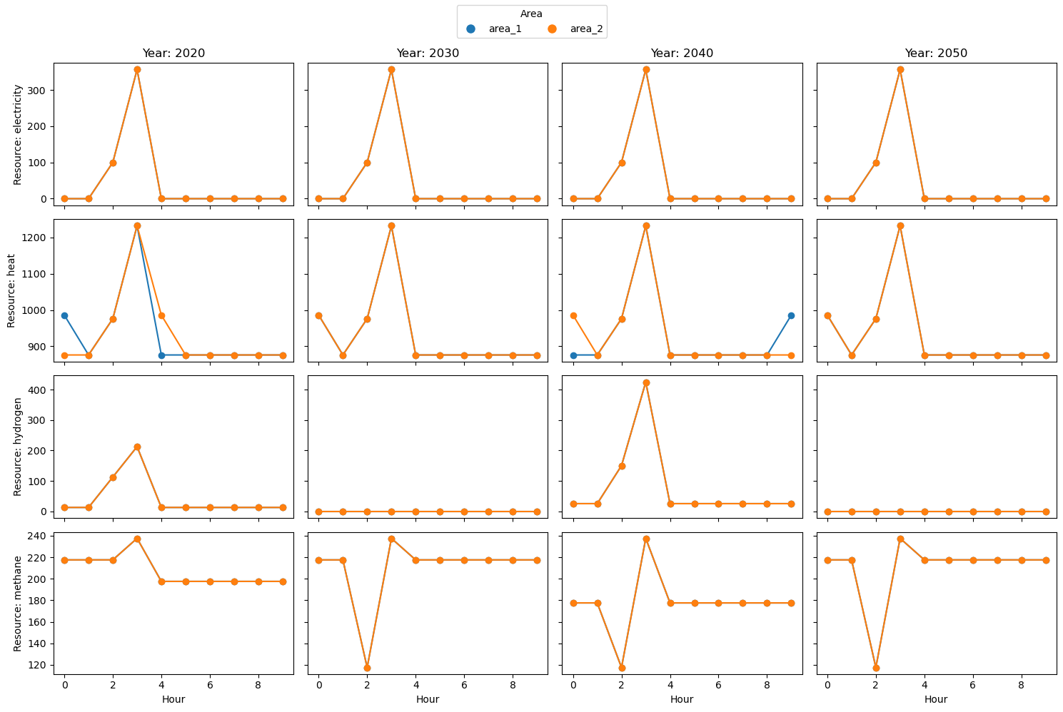 ../_images/notebooks_example_notebook_9_0.png